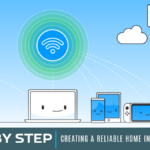 Creating a Reliable Home Internet Hotspot