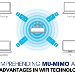MU-MIMO and Its Advantages in WiFi Technology